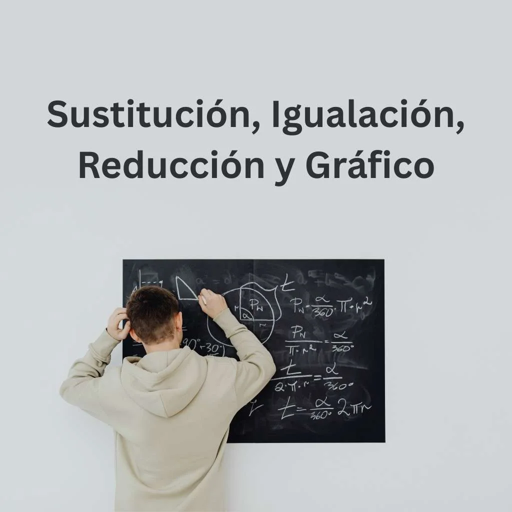 Métodos para resolver sistemas de ecuaciones